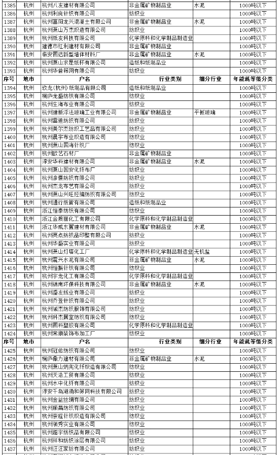 1639963280428883.png image.png